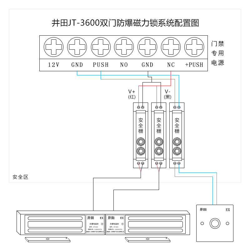 井田单门防爆磁力锁 JT-3600 接线说明