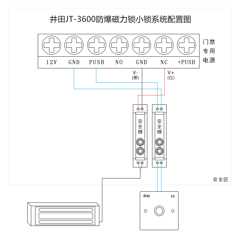 井田小型防爆磁力锁 JT-3600 接线说明