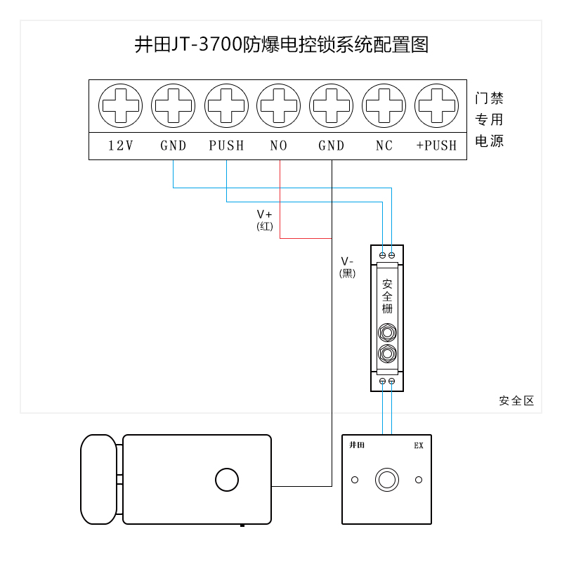 井田防爆电控锁 JT-3700 接线说明