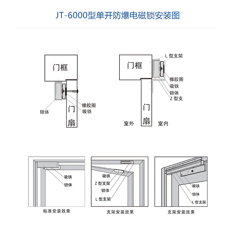 井田小型防爆电磁锁 JT-6000 安装展示