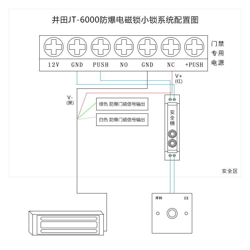 井田小型防爆电磁锁 JT-6000 接线说明
