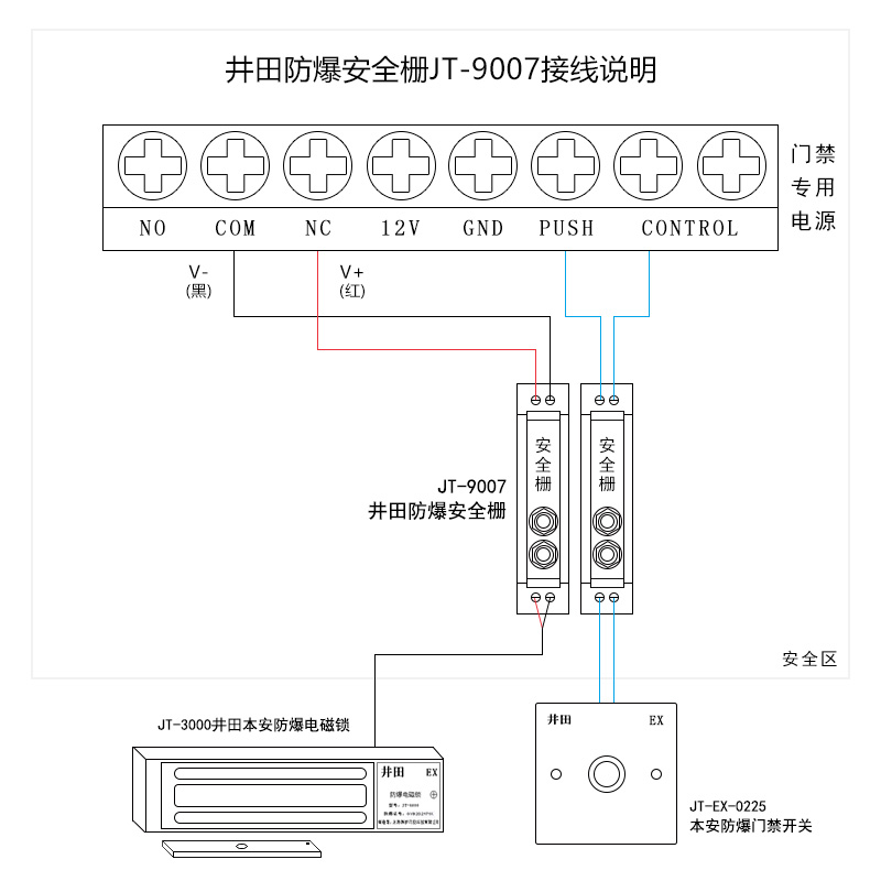 防爆安全栅JT-9007 接线说明