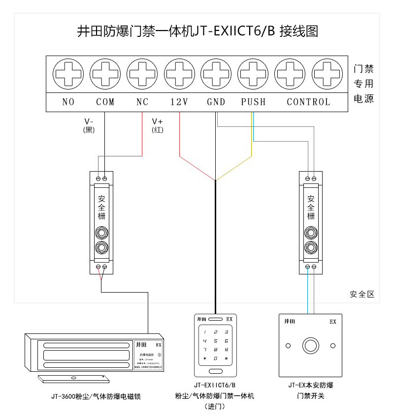 井田CT6气体/粉尘防爆门禁一体机 JT-EXIICT6/B 接线说明