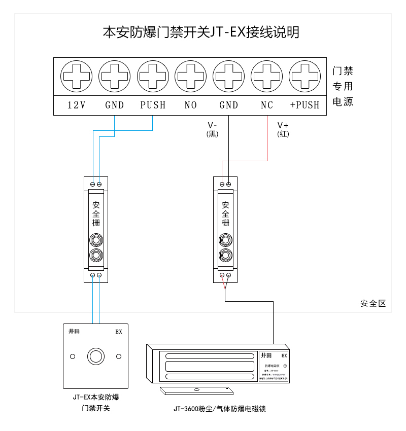 井田 IICT6防爆出门按钮 本安防爆开关 JT-EX 接线说明